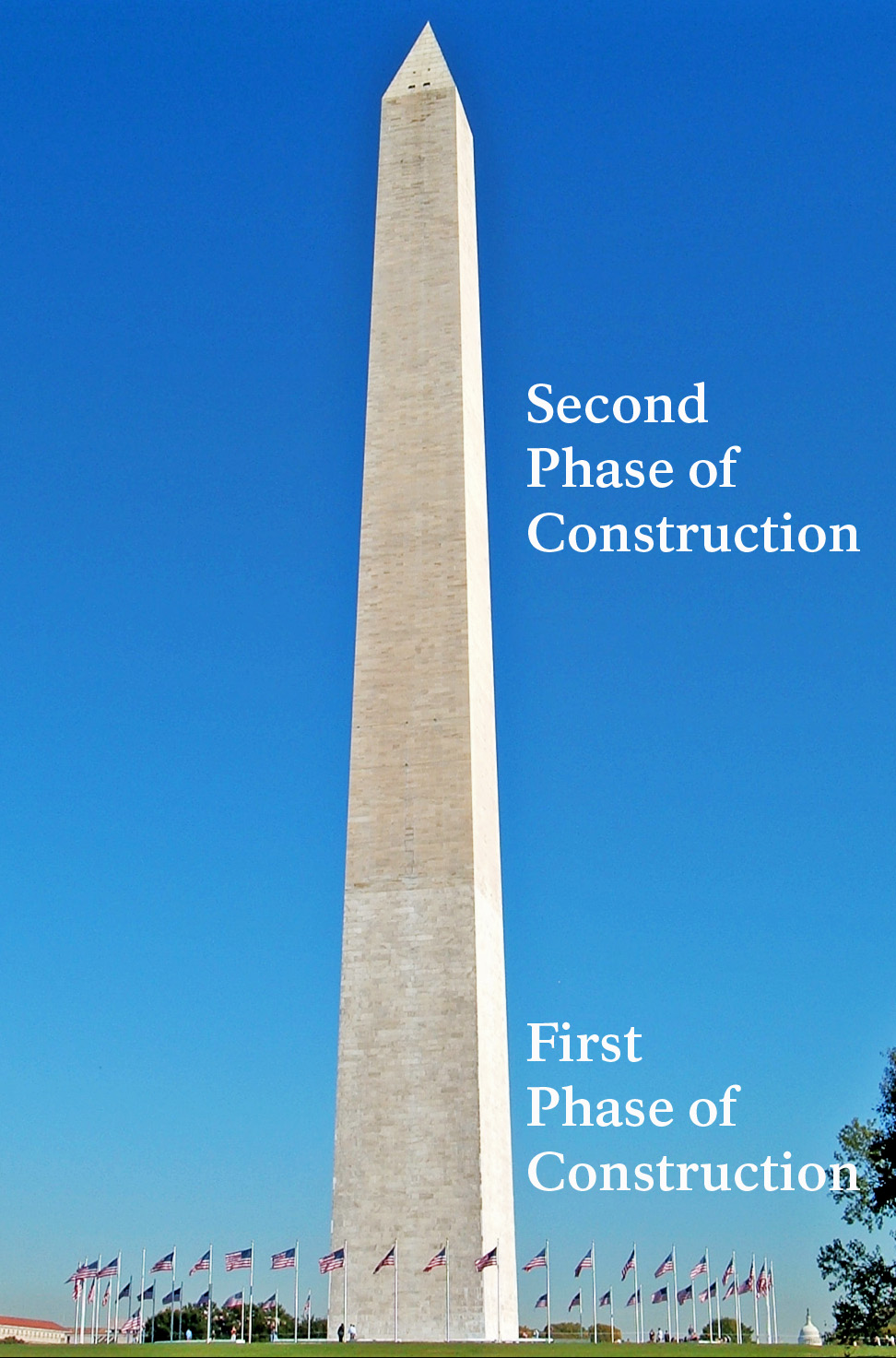 10 интересных фактов о Монументе Вашингтону схема